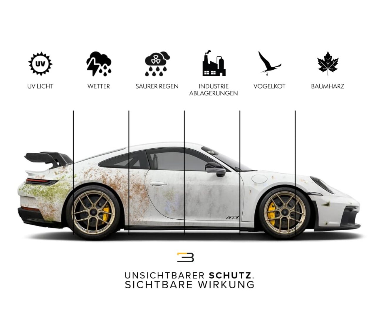 Porsche Lackschäden durch Vogelkot und Insekten – Schutz durch Keramikversiegelung von BespokeOne